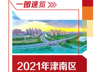 中恒为科技与您共同解读2021年津南区政府工作报告